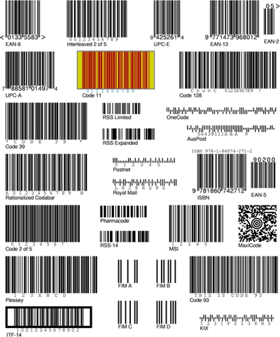 pdfkit barcode