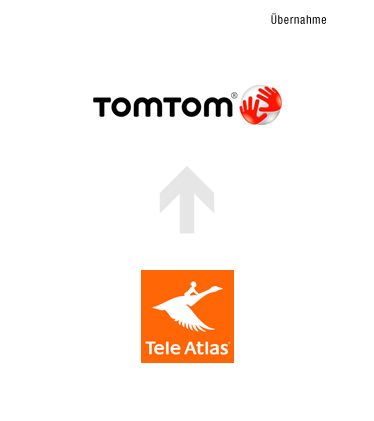 Logos: TomTom Tele Atlas